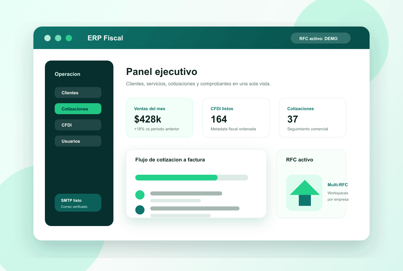 Vista previa del dashboard de ERP Fiscal con clientes, cotizaciones, CFDI y workspaces por RFC